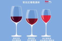 红酒杯为啥放一口酒