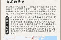 茶叶贸易对英国的影响