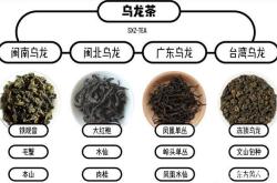 目前国内比较好的茶叶品牌