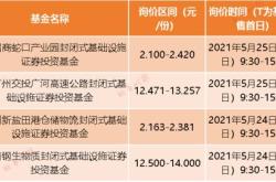 餐饮总监是什么