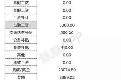 银行电销工资一般多少