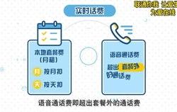 餐厅电话怎么查
