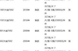 茶叶一般多少钱一斤