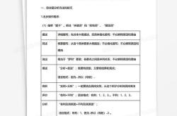 茶叶审评实验报告