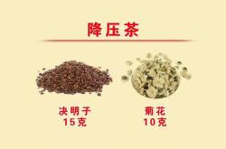 茶叶配方降血压吗