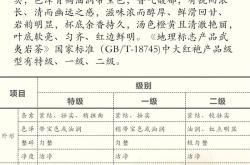 茶叶批发货源