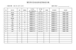 餐饮菜品采购单表格