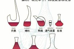 红酒醒酒器图片