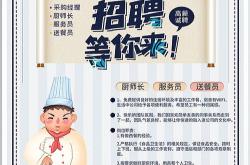 东川区2024年招聘