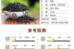 单丛茶水比例