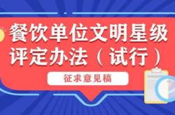 餐饮业评估报告