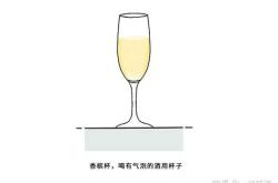 红酒的情怀