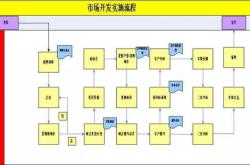 自助餐饮料怎么配