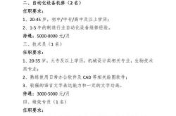 郑州高新区誉美医院招聘信息