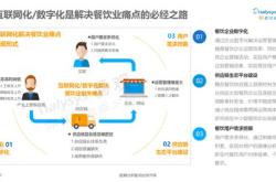 河南为群餐饮服务有限公司
