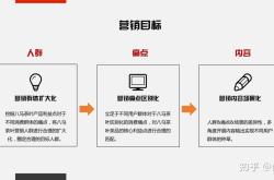 八马茶业的品牌定位是什么