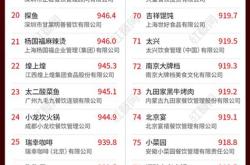 中国餐饮百强企业名单2023