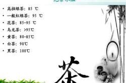 茶叶对女性有什么坏处