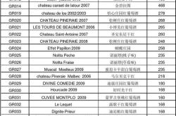 梅洛红葡萄酒多少钱一瓶