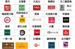 绍兴餐饮公司都有哪些品牌