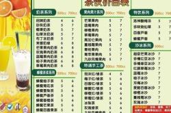 乾元红茶价格