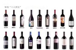 格鲁吉亚红酒价格表图片