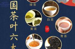 中国的茶叶分几大类