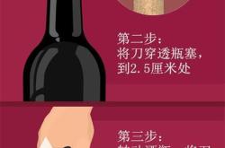 红酒开瓶后能存放多少时间