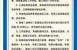餐饮管理名词解释汇总