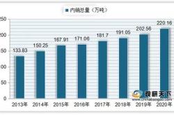 福建茶叶产区有哪些地方