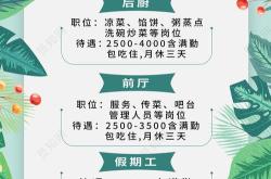 新又好餐饮管理有限公司招聘