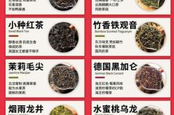 茶叶产品规格怎么填