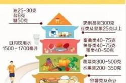 餐饮明天停业吗