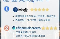 香港招聘网